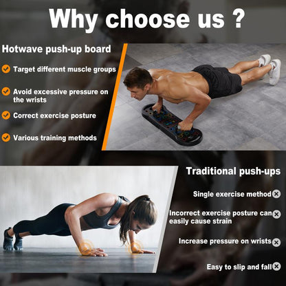 HOTWAVE Push up Board - Men'S Strength Training, Shoulder and Chest Training, Strength Training Equipment Suitable for Users of All Body Types